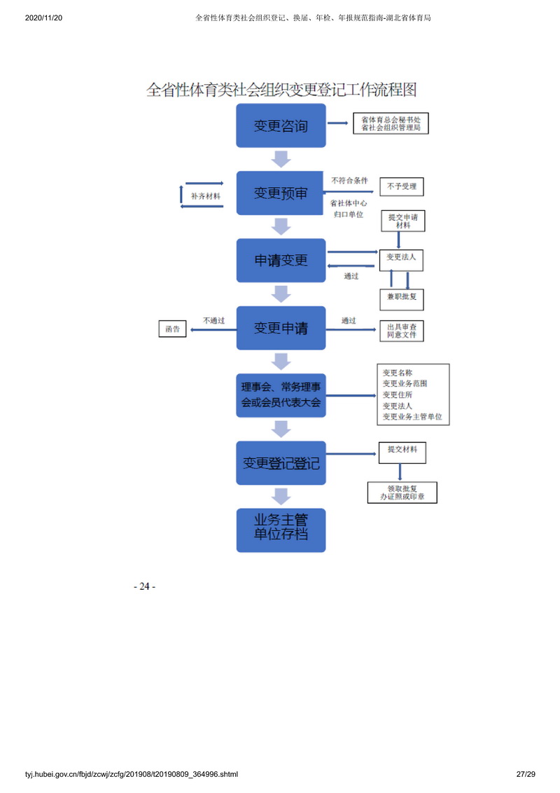90分钟足球网